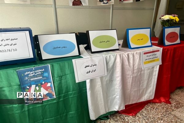 انتخابات شورای دانش‌آموزی شهرستان مانه و سملقان