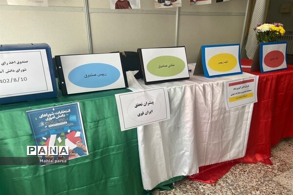 انتخابات شورای دانش‌آموزی شهرستان مانه و سملقان