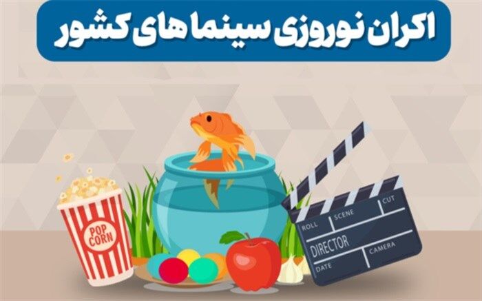 فیلم‌های جشنواره فجر در اولویت اکران نوروزی هستند
