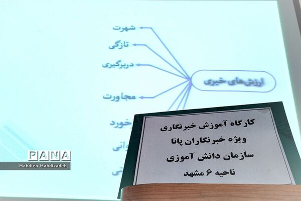 کارگاه آموزش مقدماتی خبرنگاری ویژه دانش‌آموزان ناحیه ۶ مشهد