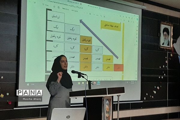 برگزاری کارگاه توانمندسازی مدرسان درس تفکر و سبک زندگی شهرستان شهریار در طرح سپهر دانش و معرفت