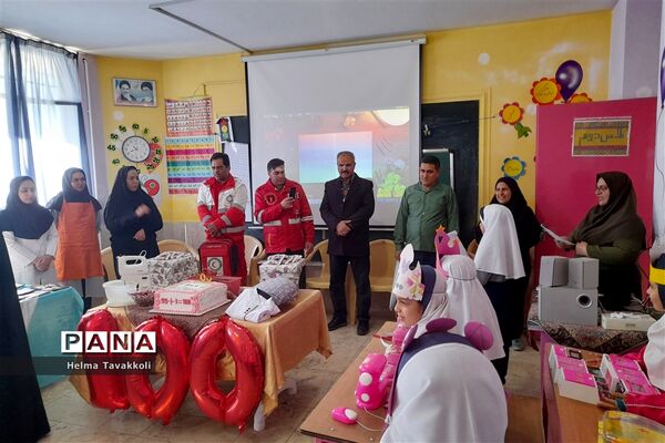 روش تدریس خلاق