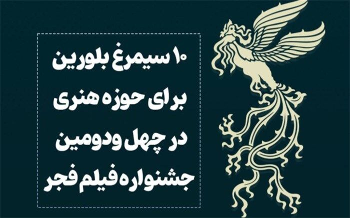 ۱۰ سیمرغ برای «سوره» در چهل‌ودومین جشنواره‌ی فیلم فجر