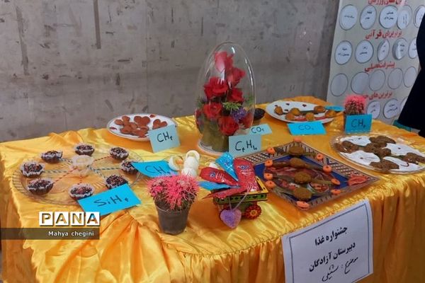 برگزاری نمایشگاه غذا در ناحیه دو شهرری