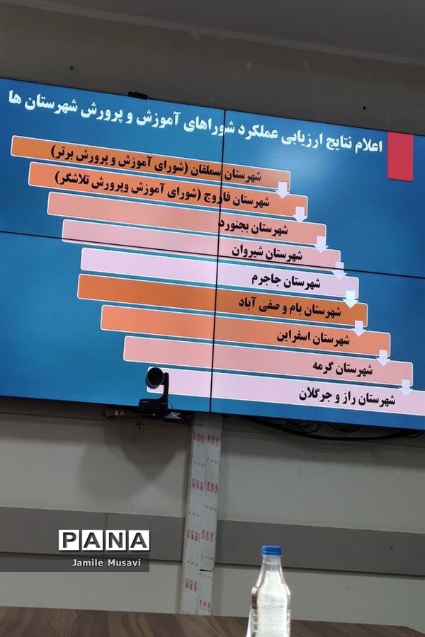 کسب مقام دوم آموزش و پرورش شهرستان فاروج در ارزیابی دبیرخانه شوراهای آموزش و پرورش استان خراسان شمالی