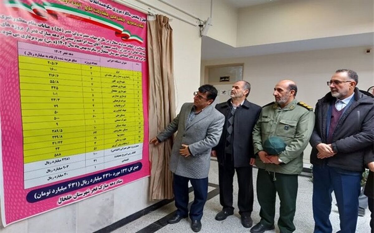 افتتاح ۱۳۲ طرح و پروژه عمرانی در شهرستان خلخال