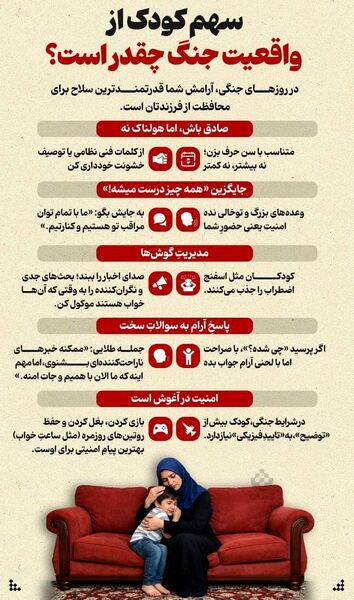 مهمترین توصیه‌های، بهداشتی، مشاوره‌ای و محافظتی که دانش‌آموزان و والدین باید بدانند + اینفوگرافی