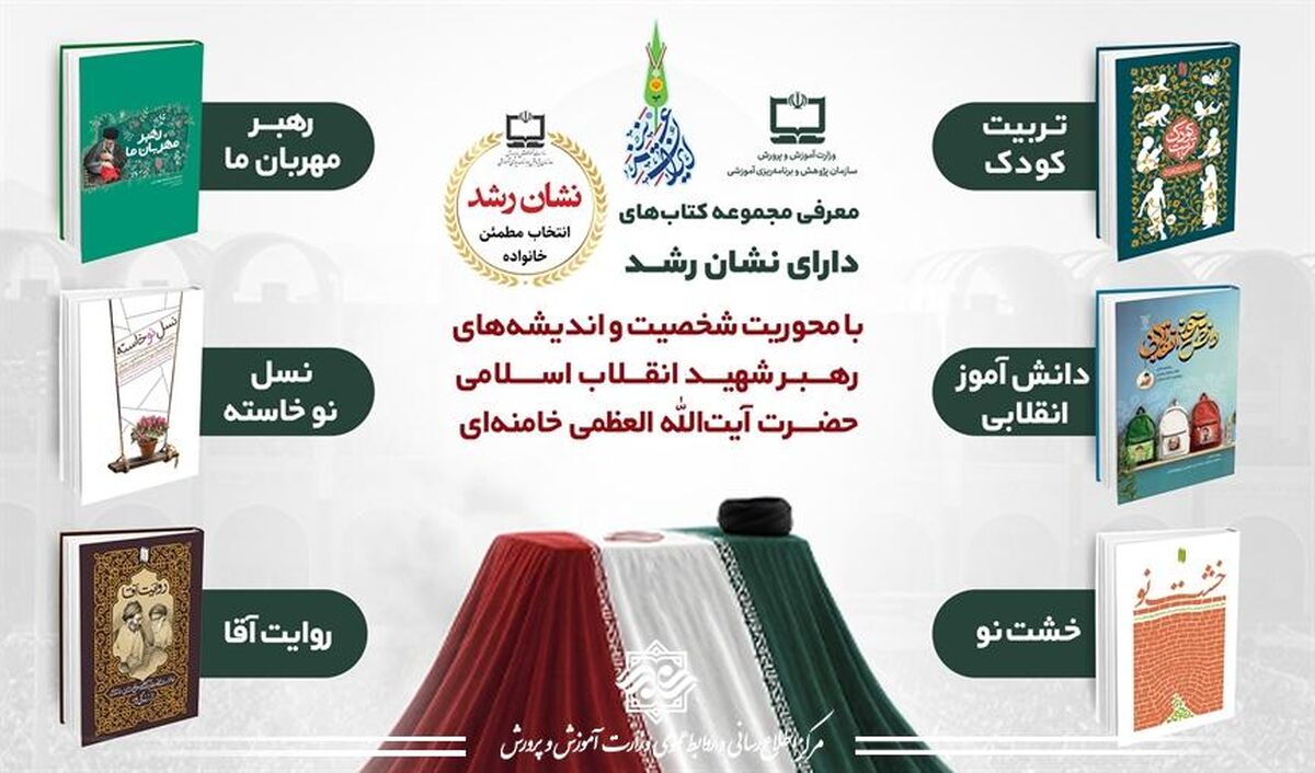 معرفی مجموعه کتاب‌های دارای نشان رشد با محوریت شخصیت و اندیشه‌های رهبر شهید انقلاب اسلامی