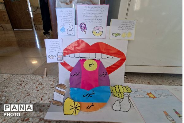 جابر بن حیان، طرحی برای خلاقیت دانش‌آموزان