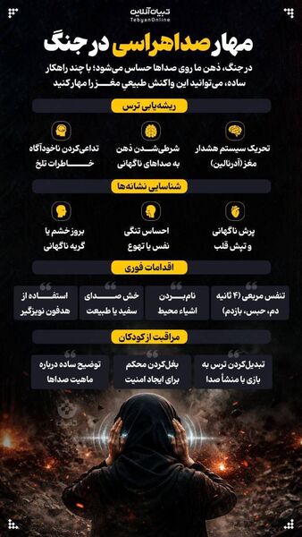 مهمترین توصیه‌های، بهداشتی، مشاوره‌ای و محافظتی که دانش‌آموزان و والدین باید بدانند + اینفوگرافی