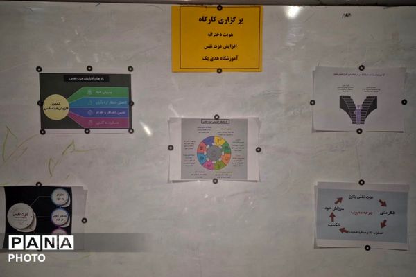 کارگاه آموزشی "هویت دخترانه و  افزایش عزت‌نفس" ویژه دانش‌آموزان پایه ششم دبستان هدی 