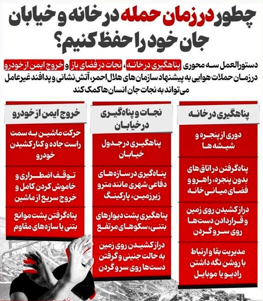 مهمترین توصیه‌های، بهداشتی، مشاوره‌ای و محافظتی که دانش‌آموزان و والدین باید بدانند + اینفوگرافی