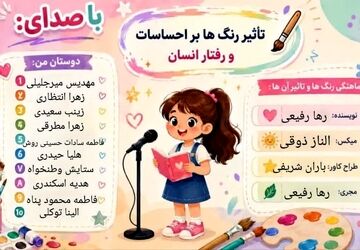  رنگ‌ها؛ زبان پنهان احساسات و رفتار انسان