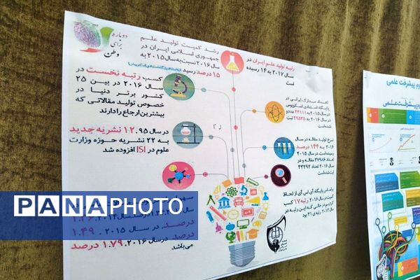 مصلیِ صباشهر، میزبان روایت انقلاب؛ آیین افتتاحیه نمایشگاه «مدرسه انقلاب» شهرستان شهریار