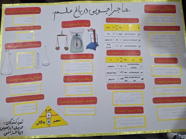خلاقیت دانش‌آموزان پایه هفتم در کاردستی‌ها و روزنامه‌دیواری‌های علوم
