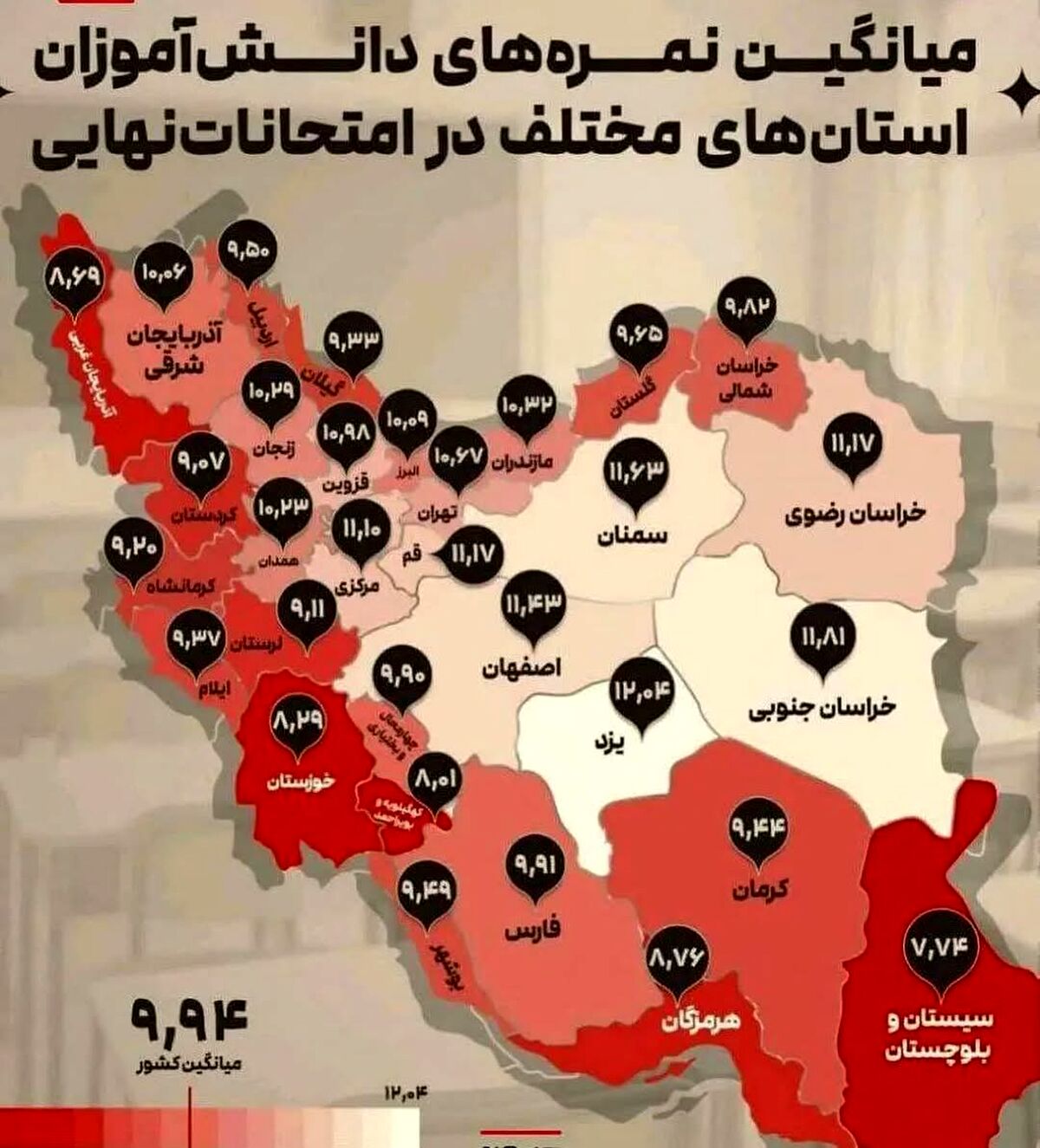 میانگین نمرات امتحانات دانش‌آموزان، زنگ خطری برای ایجاد تحول در آموزش