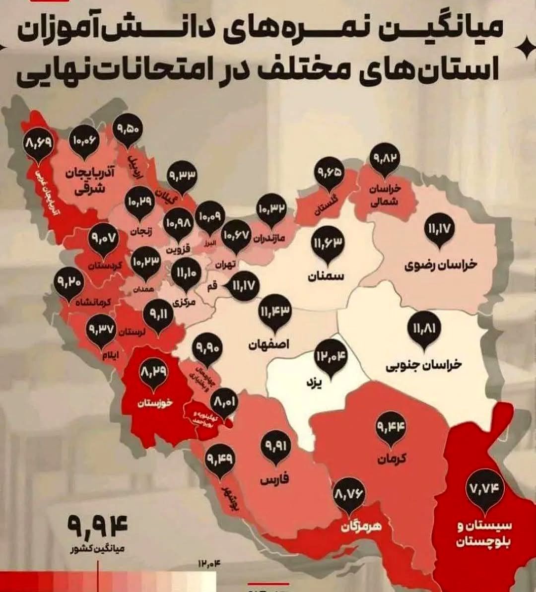 میانگین نمرات امتحانات دانش‌آموزان، زنگ خطری برای ایجاد تحول در آموزش