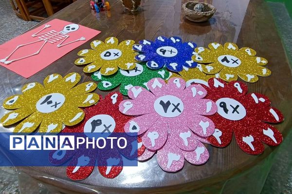 هفته پژوهش فرصتی برای شکوفایی استعدادهای علمی دانش‌آموزان مدرسه شهید باهنر