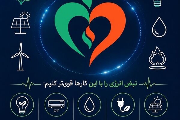 آغاز اجرای پویش «نبض انرژی» در مدارس استان اردبیل