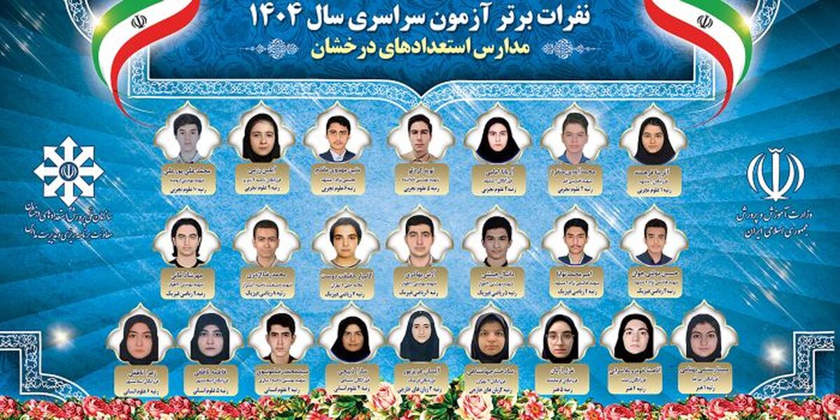22 رتبه‌‌ تک‌رقمی کنکور ۱۴۰۴ در مدارس سمپاد تحصیل کرده‌اند