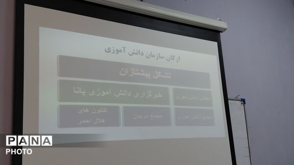 دوره تربیت مربی تشکیلاتی پیشتازان ناحیه ۷