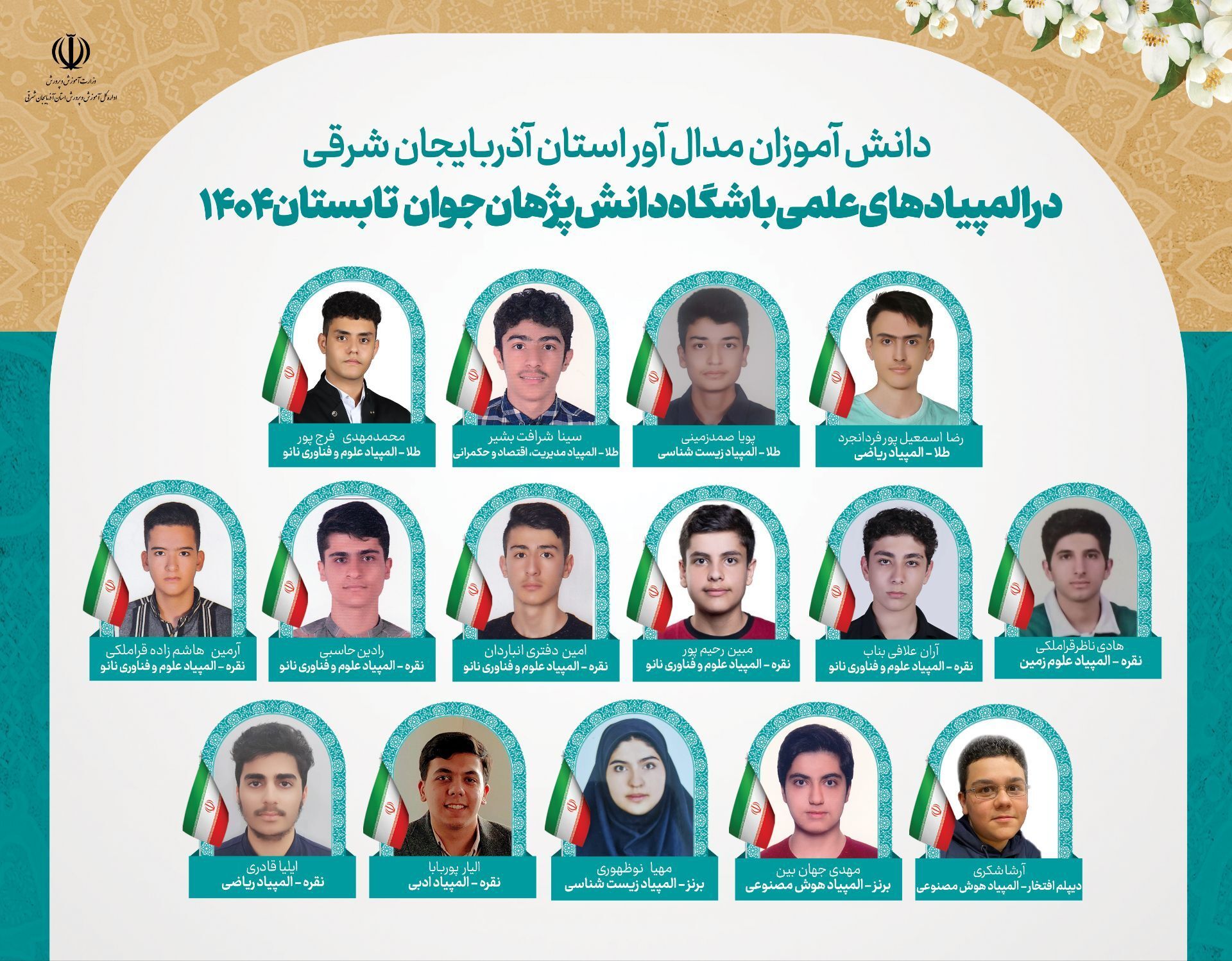 کسب ۱۴ مدال و دیپلم افتخار توسط دانش‌آموزان آذربایجان شرقی در المپیادهای علمی باشگاه دانش‌پژوهان جوان