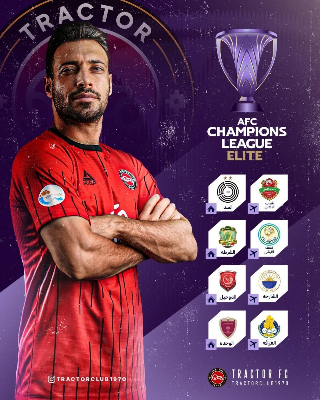 تراکتور در مسیر نخبگان آسیا، نبرد با غول‌های غرب و شرق قاره