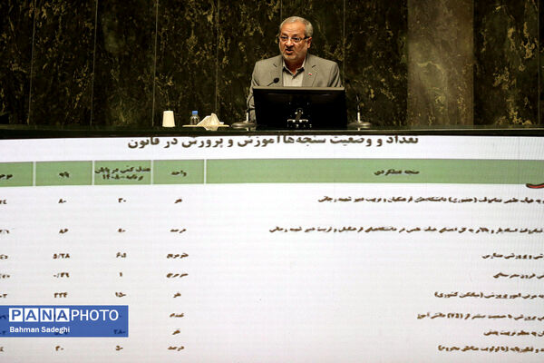 صحن علنی مجلس - ۲۰ آبان