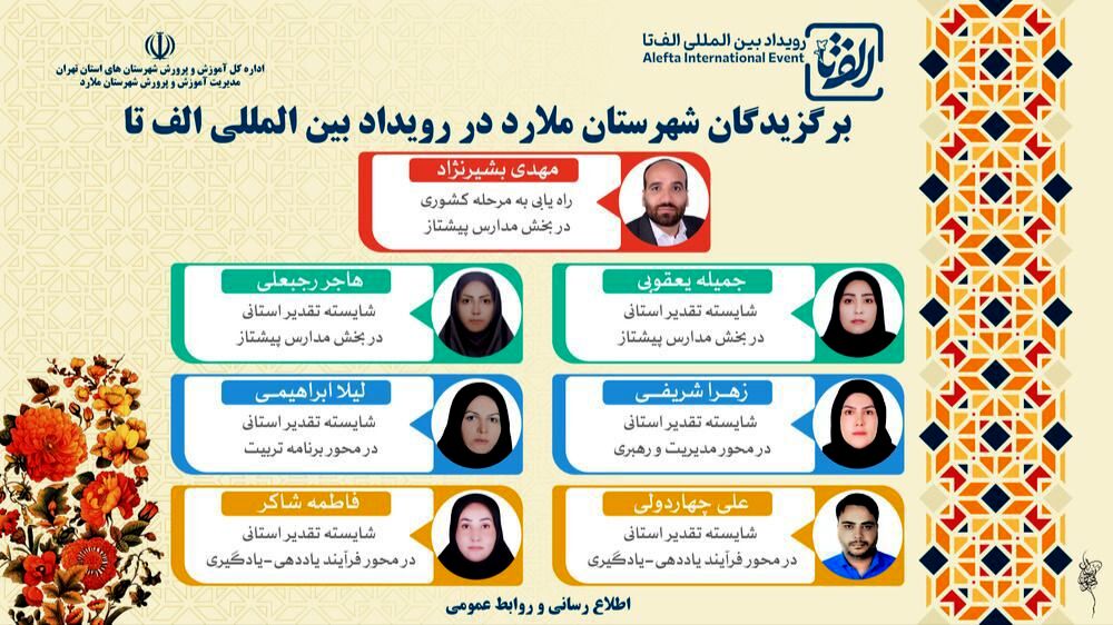 ۷ معلم ملاردی در رویداد بین المللی الف‌تا درخشیدند