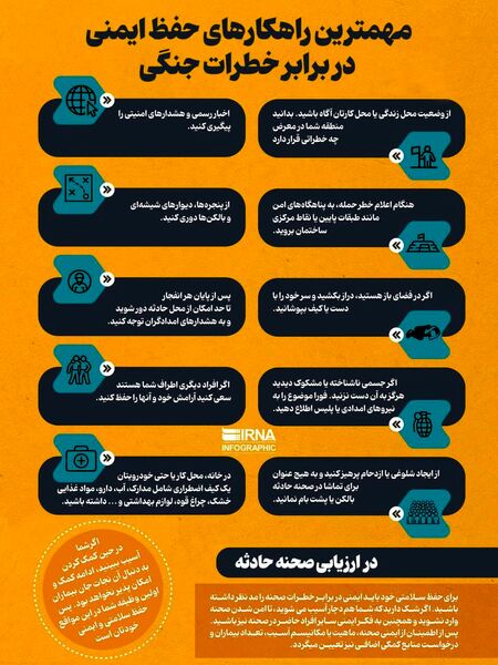 مهمترین توصیه‌های، بهداشتی، مشاوره‌ای و محافظتی که دانش‌آموزان و والدین باید بدانند + اینفوگرافی