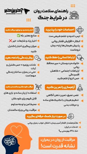 مهمترین توصیه‌های، بهداشتی، مشاوره‌ای و محافظتی که دانش‌آموزان و والدین باید بدانند + اینفوگرافی
