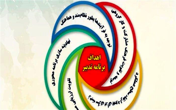 اجرای برنامه ی تدبیر در 492 آموزشگاه دوره ی ابتدایی در سال تحصیلی 97-96
