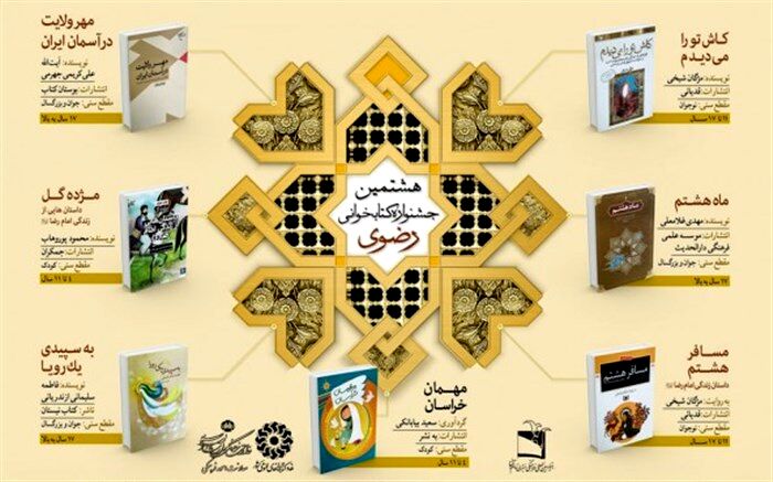 هشتمین جشنواره کتابخوانی رضوی در آذربایجان غربی برگزار می‌شود