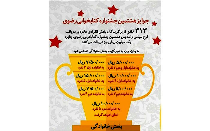 برگزاری مسابقه نقاشی هشتمین جشنواره کتابخوانی رضوی در مصلی قدس قم