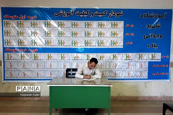 بازدید ارزیاب استانی از دبیرستان شهید وجدانی پاک، مجری برنامه تعالی چهاردانگه