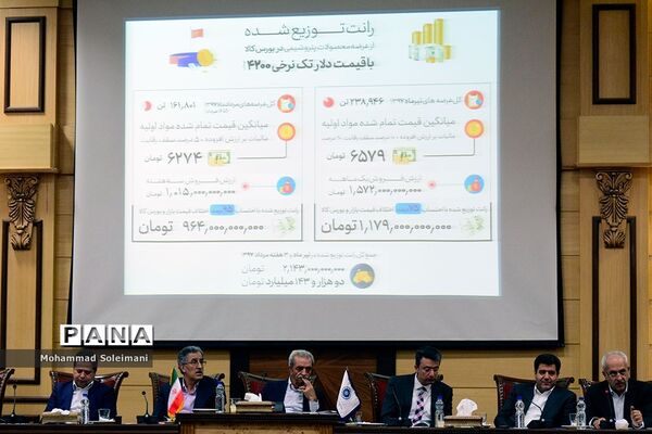 نشست هئیت نمایندگان اتاق بازرگانی ایران