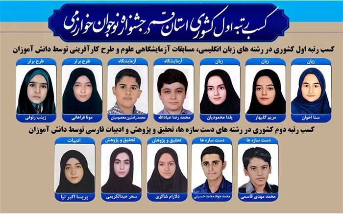 قم روی سکوی نخست چهارمین جشنواره نوجوان خوارزمی کشور