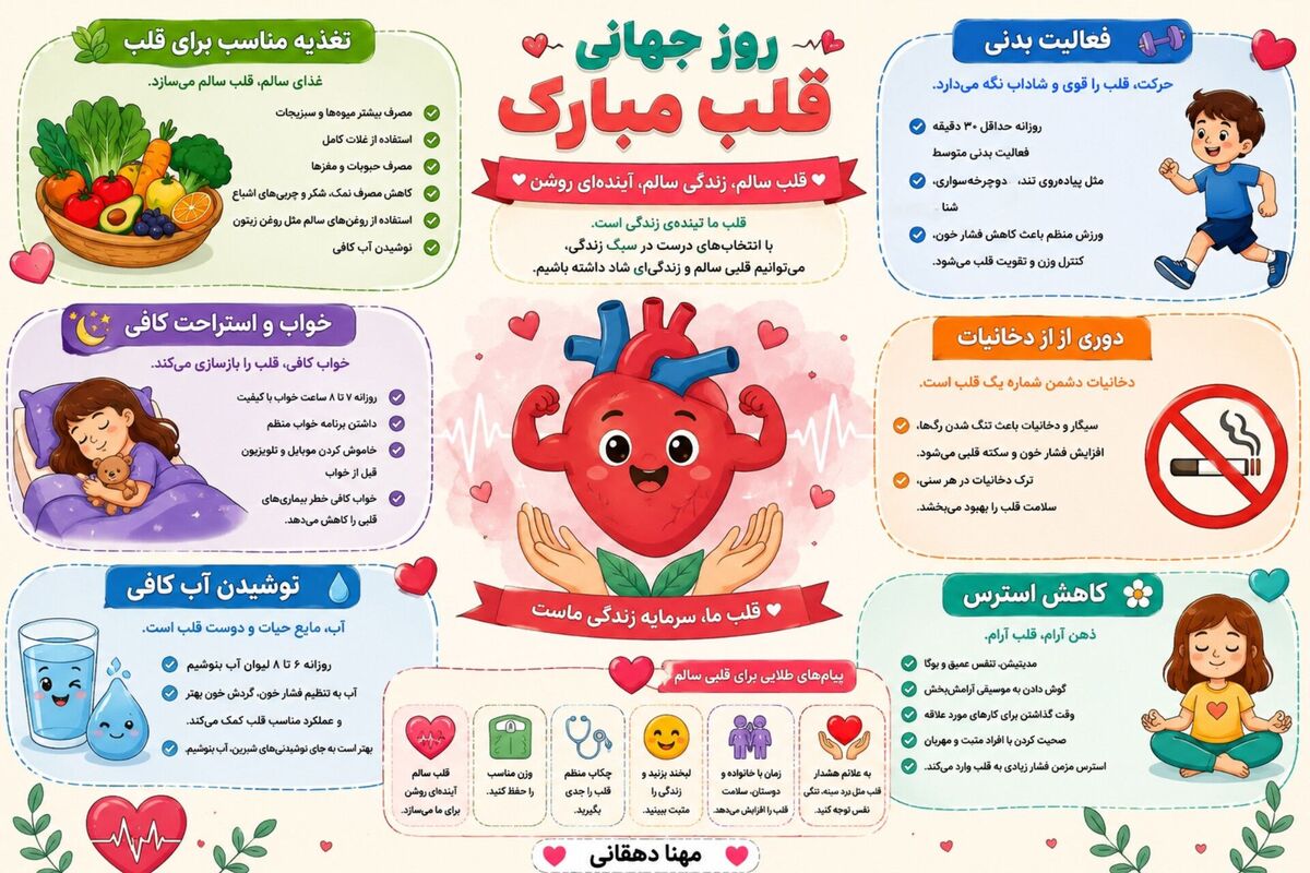 قلب سالم، زندگی سالم
