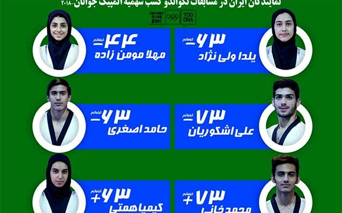 قرعه تکواندوکاران ایران در انتخابی المپیک جوانان مشخص شد