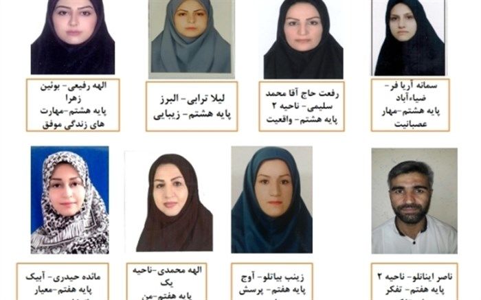 اعلام نتایج جشنواره الگوهای برتر تدریس درس تفکر و سبک زندگی سال تحصیلی 97-1396 استان قزوین