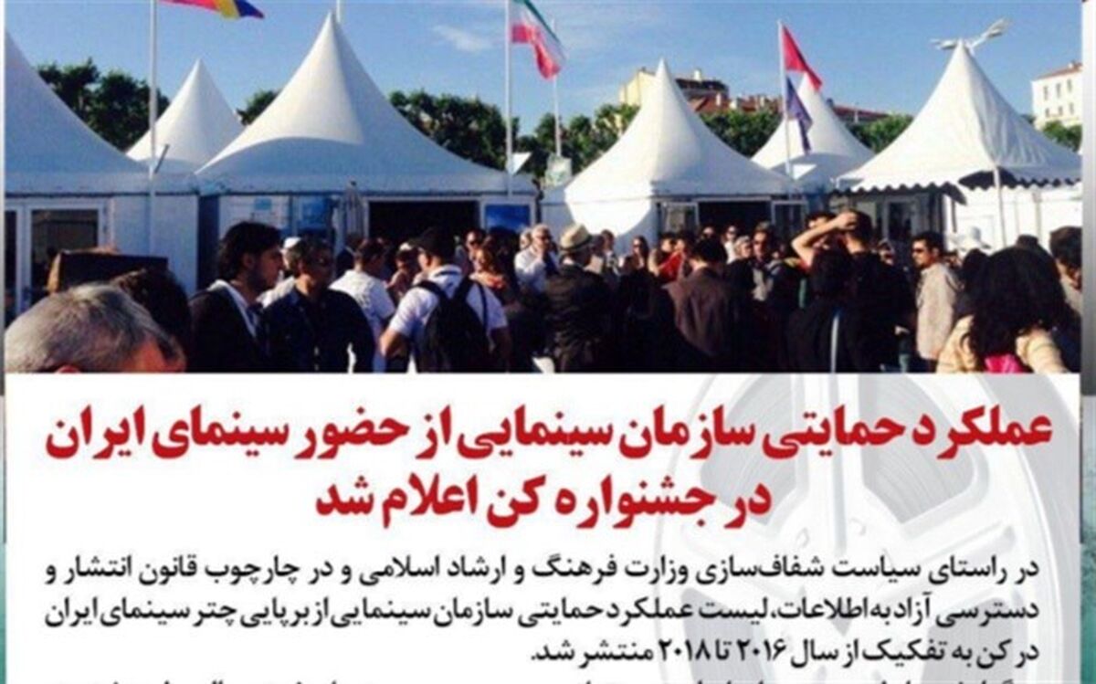 عملکرد حمایتی سازمان سینمایی از حضور سینمای ایران در جشنواره کن اعلام شد