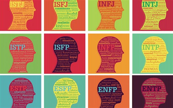 شناخت توانایی‌های فردی بر پایه دانش شخصیت شناسی  MBTI