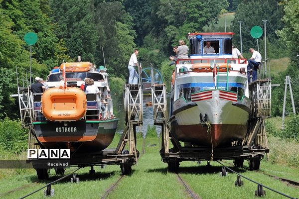 قطار‌های کابلی در سراسر جهان