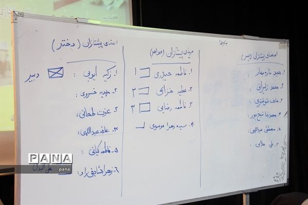 انتخابات مجامع اعضا و مربیان سازمان دانش‌آموزی استان خراسان جنوبی