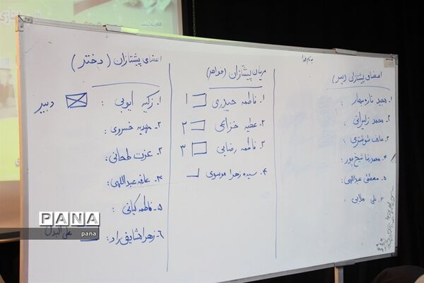 انتخابات مجامع اعضا و مربیان سازمان دانش‌آموزی استان خراسان جنوبی