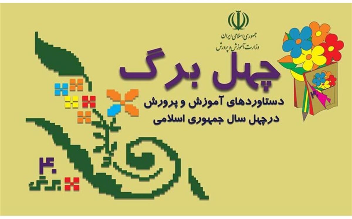 احکام مرتبط با آموزش و پرورش در برنامه‌های توسعه کشور