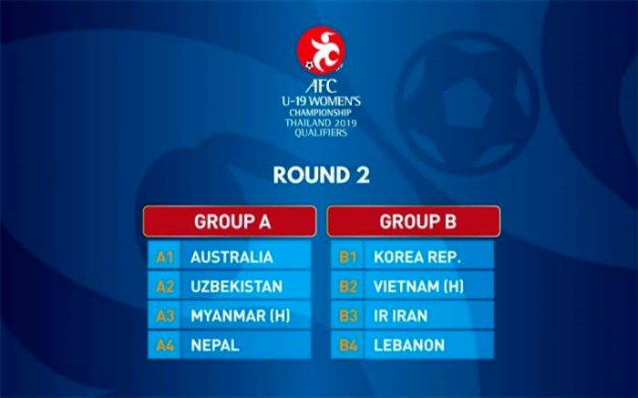 قرعه‌کشی مرحله دوم فوتبال قهرمانی دختران جوان آسیا؛ گروه ایران مشخص شد