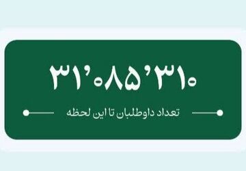 برگزاری پویش جان فدا در بافق