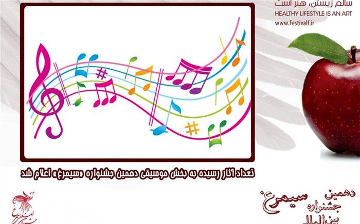 تعداد آثار رسیده به بخش موسیقی دهمین جشنواره «سیمرغ» اعلام شد