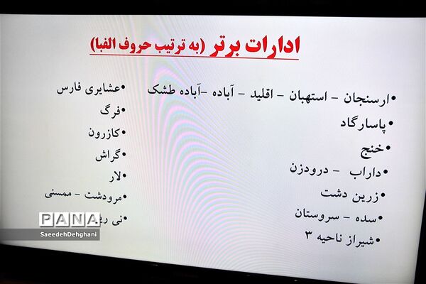 جلسه ستاد پشتیبانی سوادآموزی استان فارس با حضور رئیس نهضت سواد آموزی کشور
